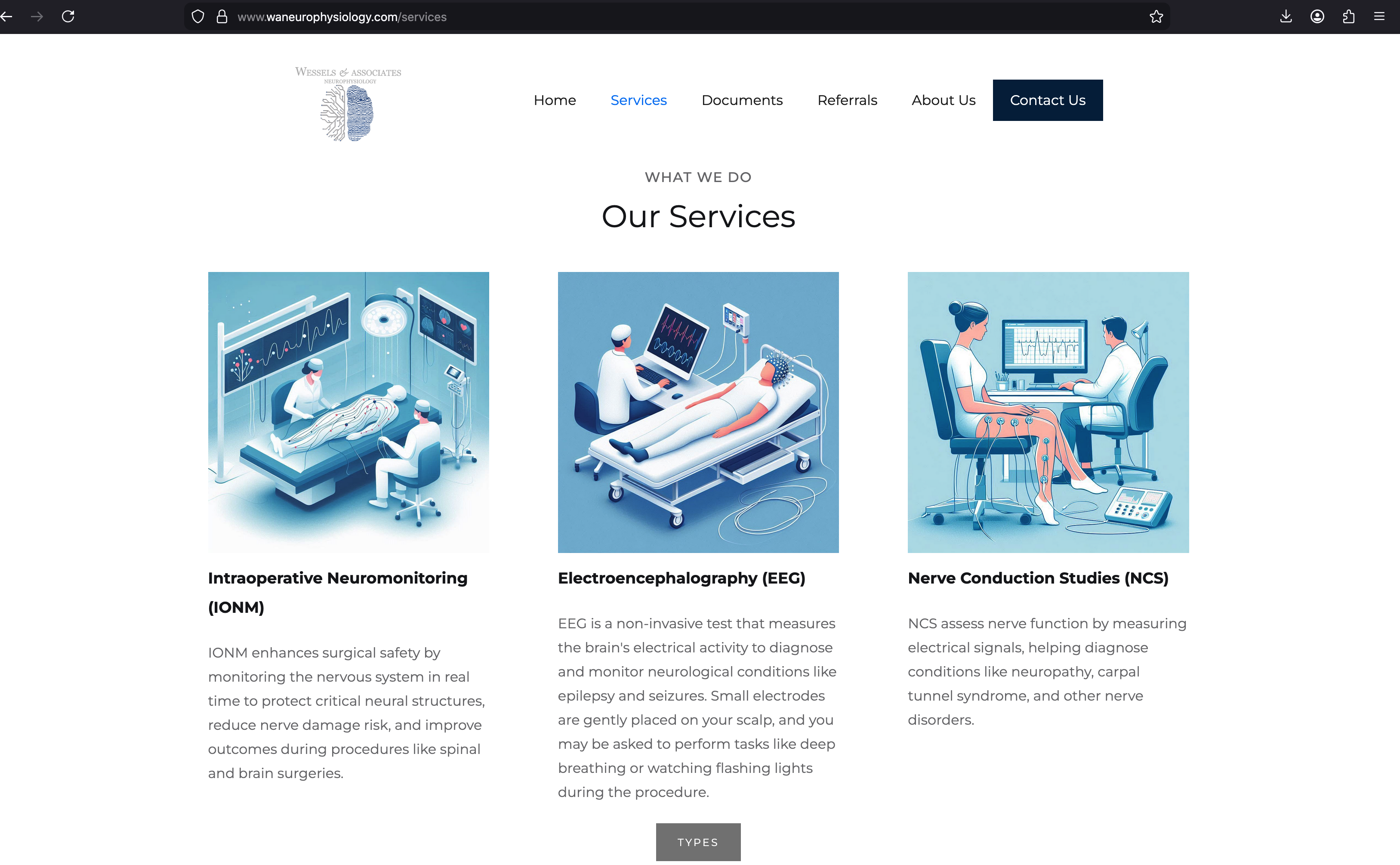 Wessels & Associates inc.